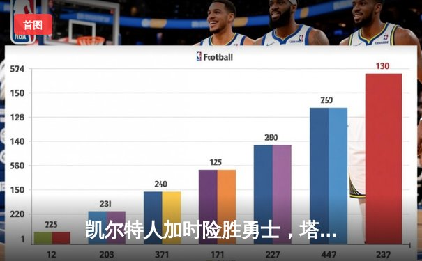 凯尔特人加时险胜勇士，塔图姆44分刷新赛季新高