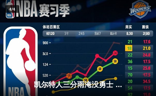 凯尔特人三分雨淹没勇士 塔图姆36分率队豪取八连胜 - 4